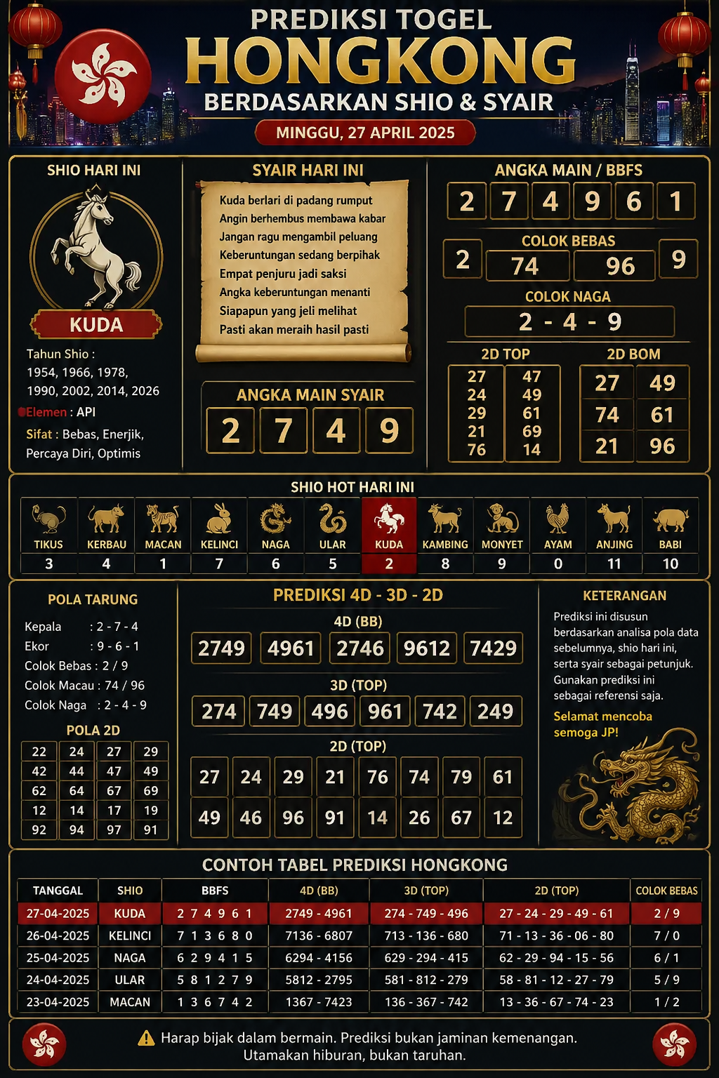 Prediksi HK Shio Syair